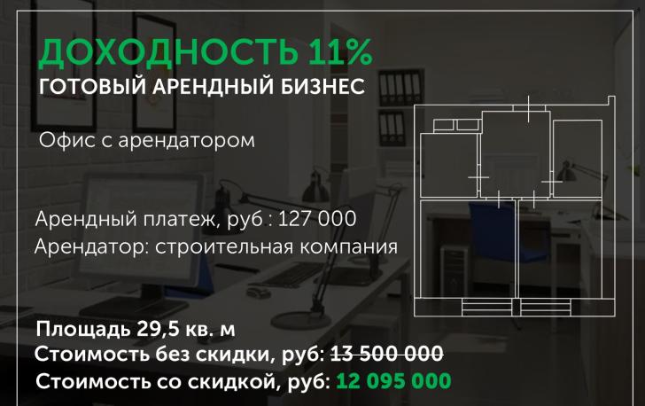 Готовый арендный бизнес в комплексе Air Space