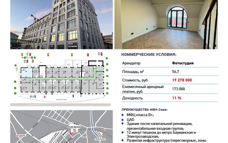 Арендный бизнес в МФК Союз